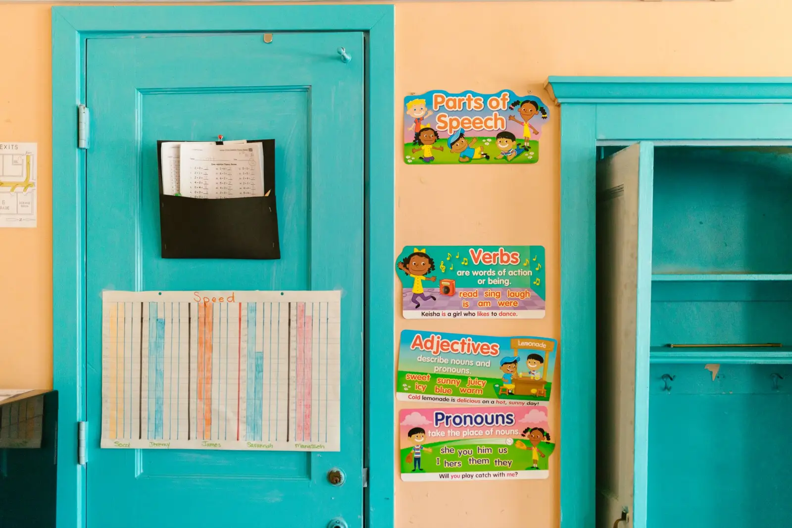 A classroom wall with colourful learning posters beside a turquoise door